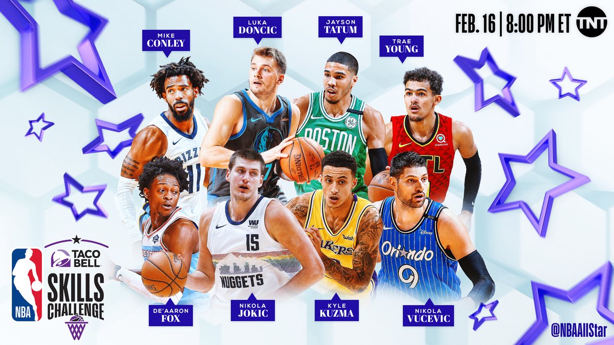 nba all star rookie game 2019